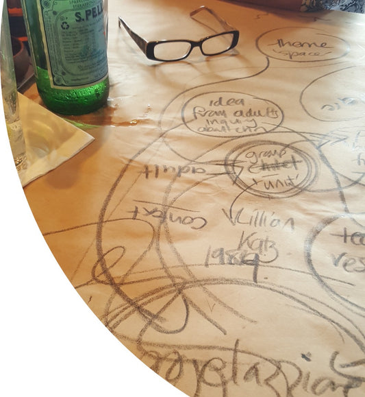 What does National Skills Week mean to you?